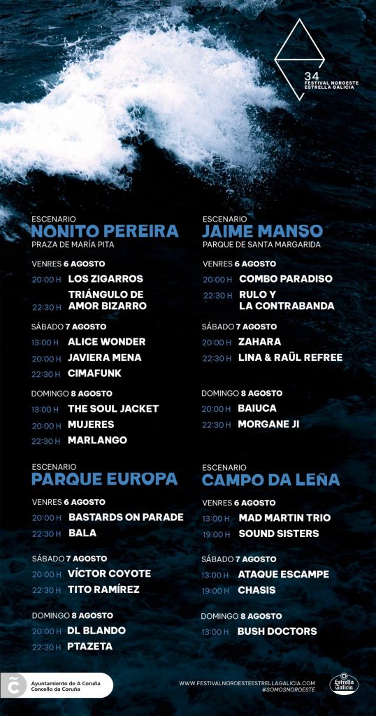 festival noroeste estrella galicia 2021 horarios